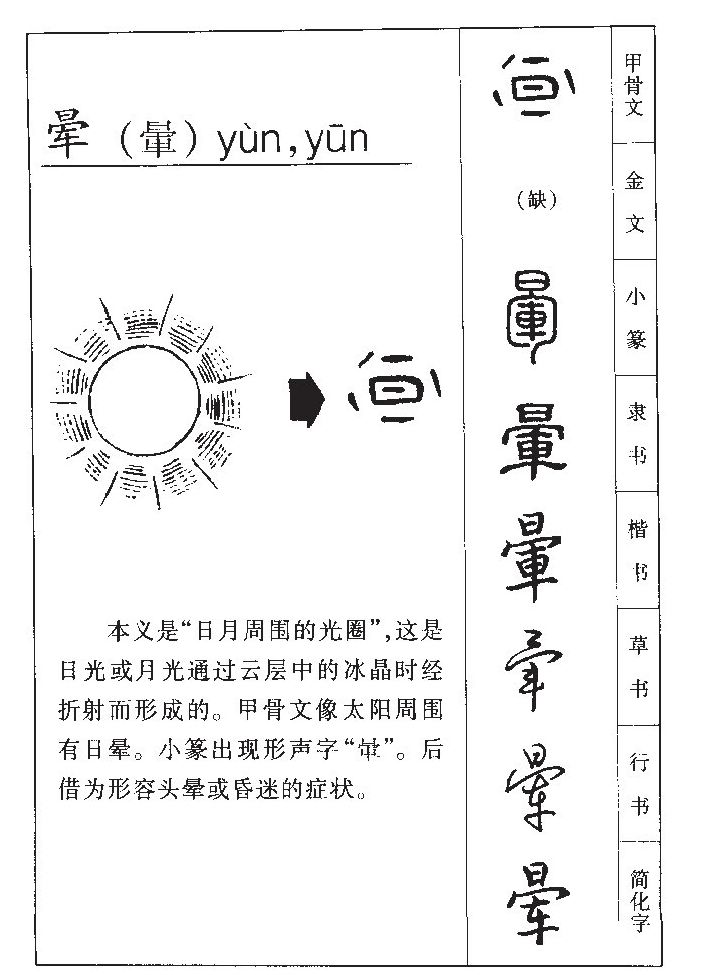 晕字五行属什么-晕字起名的寓意-晕字意思