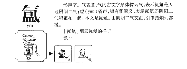 氲字五行属什么-氲字起名的寓意-氲字意思