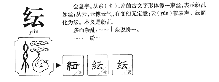纭字五行属什么-纭字起名的寓意-纭字意思