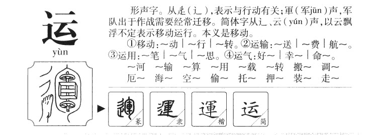 运字五行属什么-运字起名的寓意-运字意思