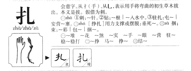 扎字五行属什么-扎字起名的寓意-扎字意思