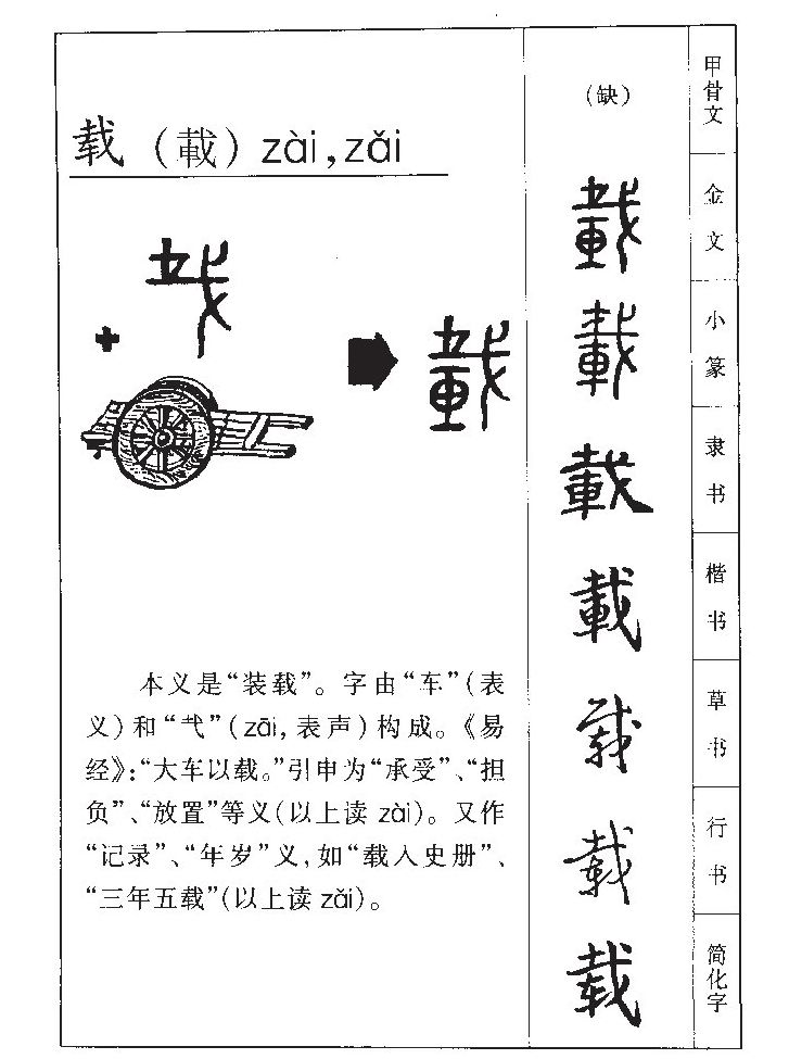 载字五行属什么-载字起名的寓意-载字意思