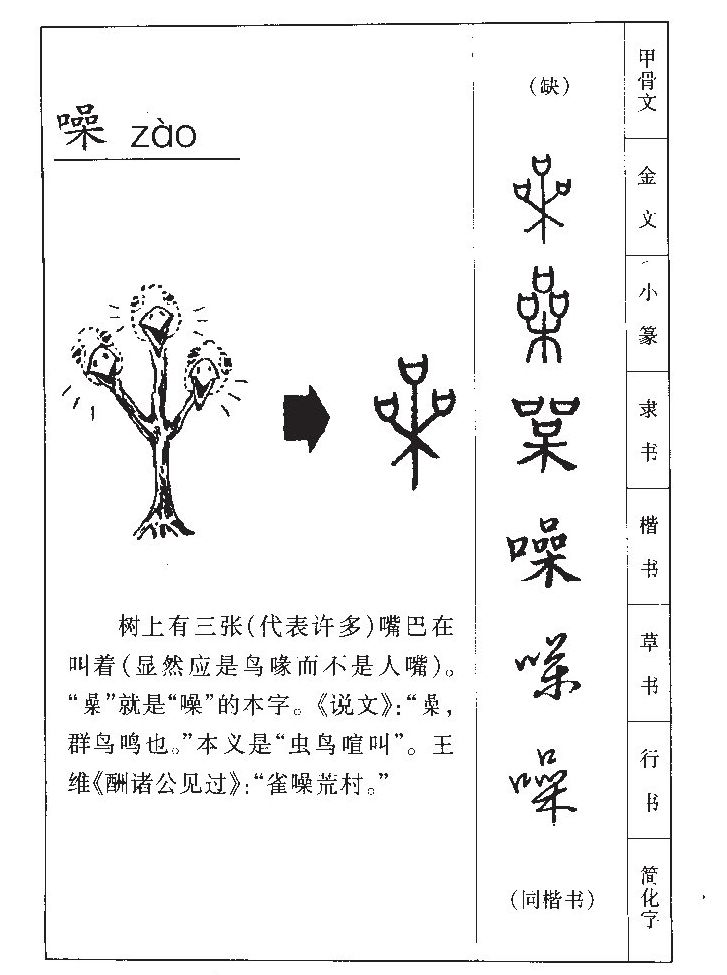 噪字五行属什么-噪字起名的寓意-噪字意思