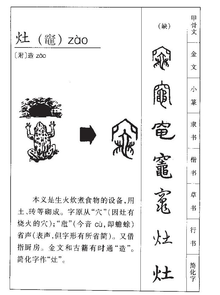 灶字五行属什么-灶字起名的寓意-灶字意思