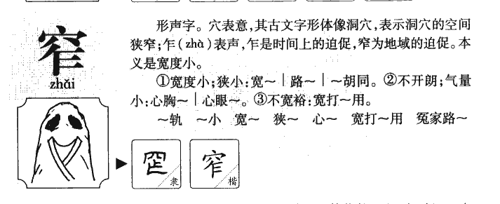 窄字五行属什么-窄字起名的寓意-窄字意思
