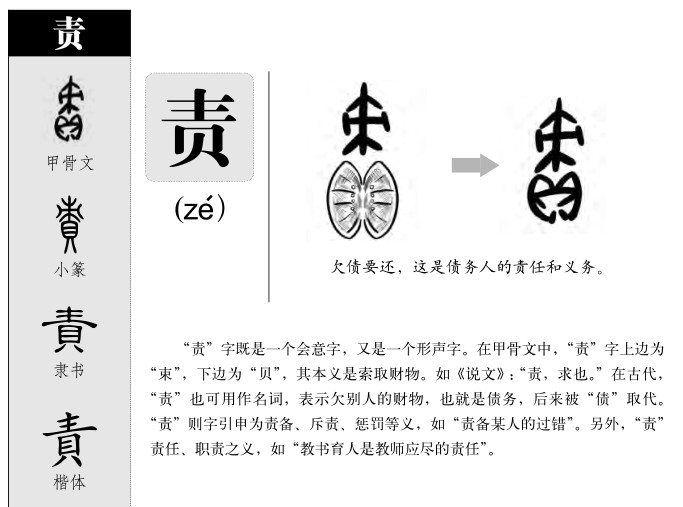 责字五行属什么-责字起名的寓意-责字意思