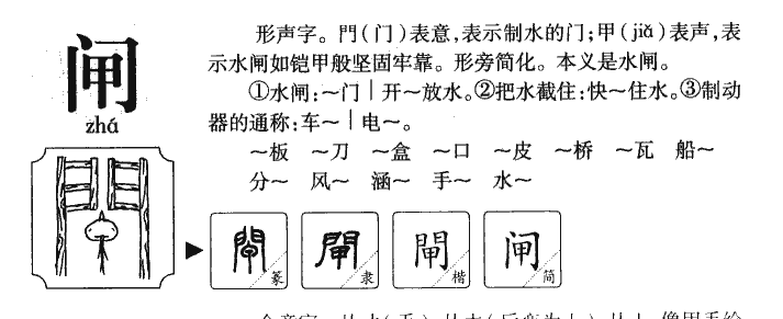 闸字五行属什么-闸字起名的寓意-闸字意思