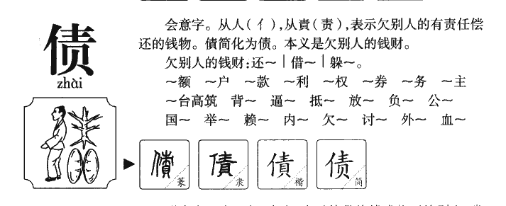 债字五行属什么-债字起名的寓意-债字意思