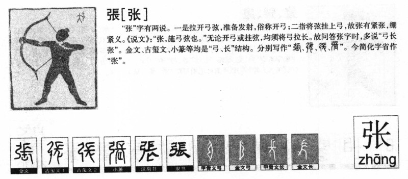 张字五行属什么-张字起名的寓意-张字意思