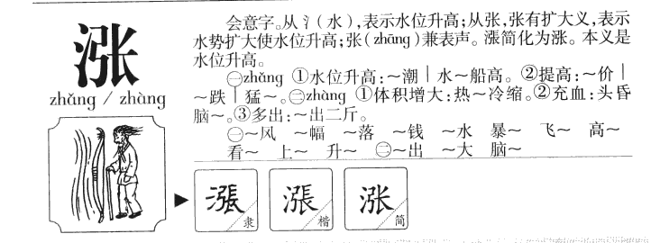 涨字五行属什么-涨字起名的寓意-涨字意思