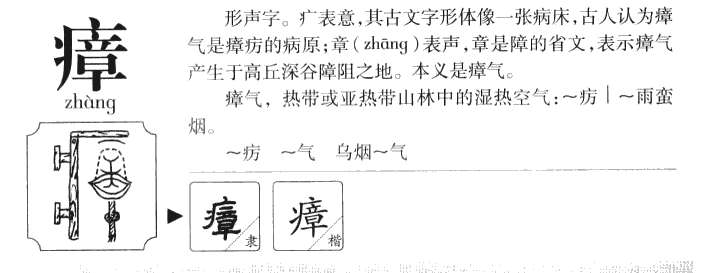 瘴字五行属什么-瘴字起名的寓意-瘴字意思