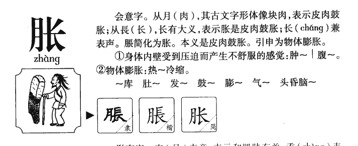 胀字五行属什么-胀字起名的寓意-胀字意思