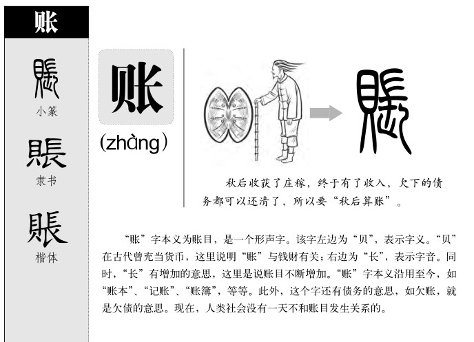 账字五行属什么-账字起名的寓意-账字意思