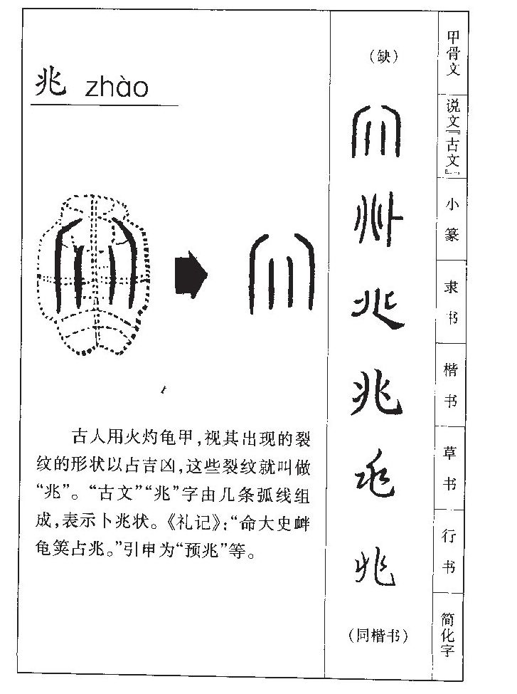 兆字五行属什么-兆字起名的寓意-兆字意思