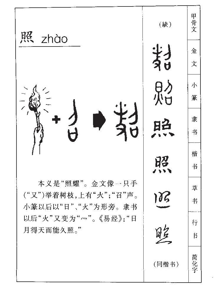 照字五行属什么-照字起名的寓意-照字意思