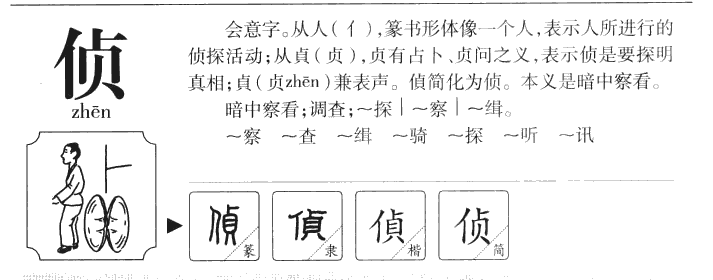 侦字五行属什么-侦字起名的寓意-侦字意思