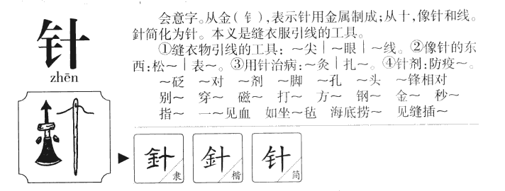 针字五行属什么-针字起名的寓意-针字意思