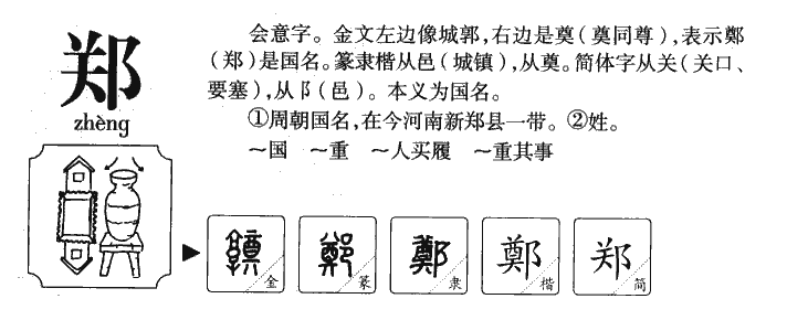 郑字五行属什么-郑字起名的寓意-郑字意思