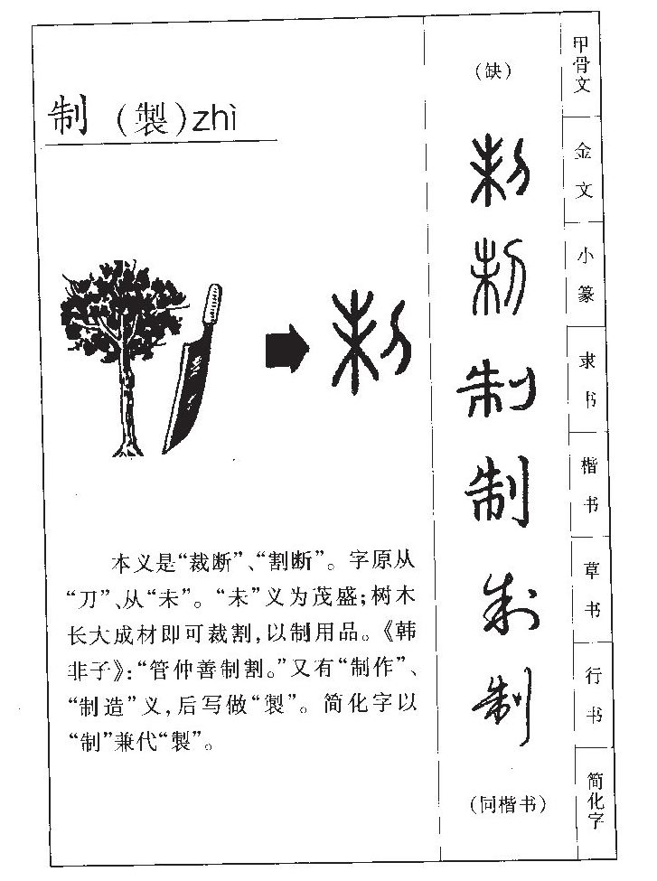 制字五行属什么-制字起名的寓意-制字意思