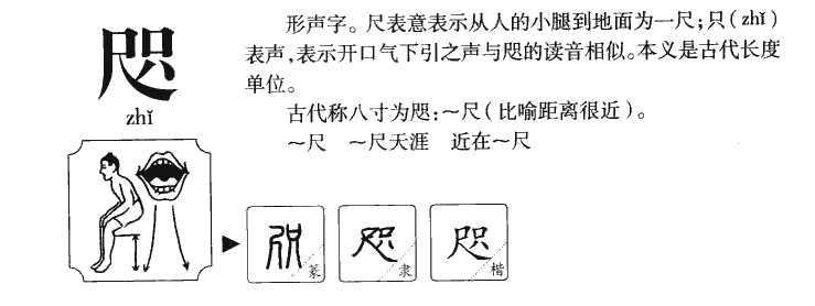 咫字五行属什么-咫字起名的寓意-咫字意思