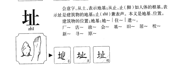 址字五行属什么-址字起名的寓意-址字意思