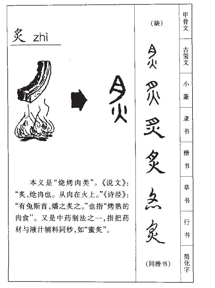 炙字五行属什么-炙字起名的寓意-炙字意思