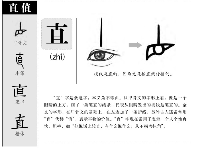 直字五行属什么-直字起名的寓意-直字意思
