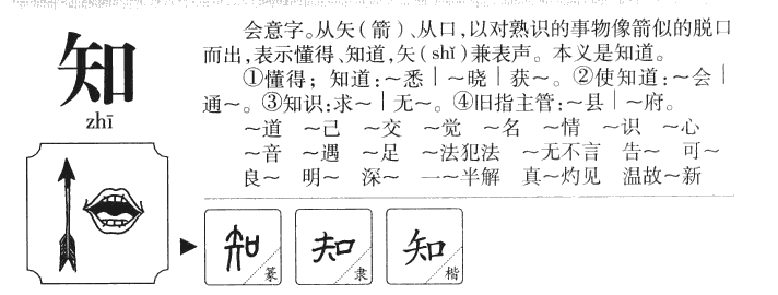 知字五行属什么-知字起名的寓意-知字意思