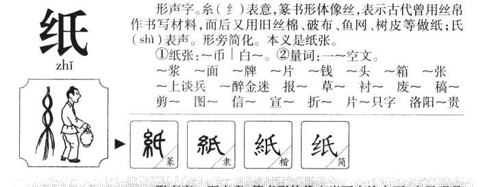 纸字五行属什么-纸字起名的寓意-纸字意思