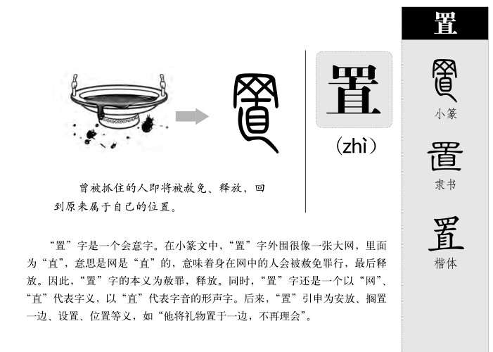 置字五行属什么-置字起名的寓意-置字意思