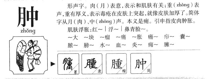 肿字五行属什么-肿字起名的寓意-肿字意思