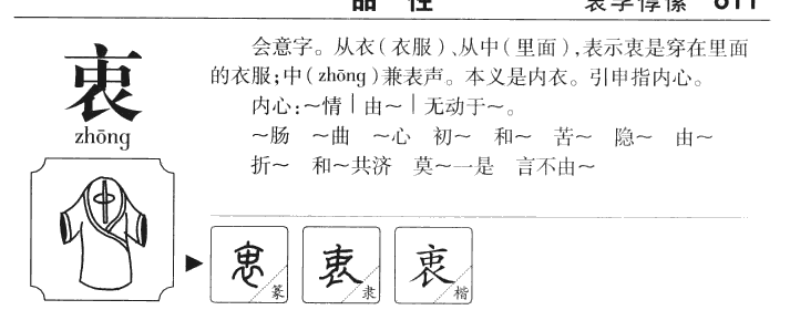 衷字五行属什么-衷字起名的寓意-衷字意思