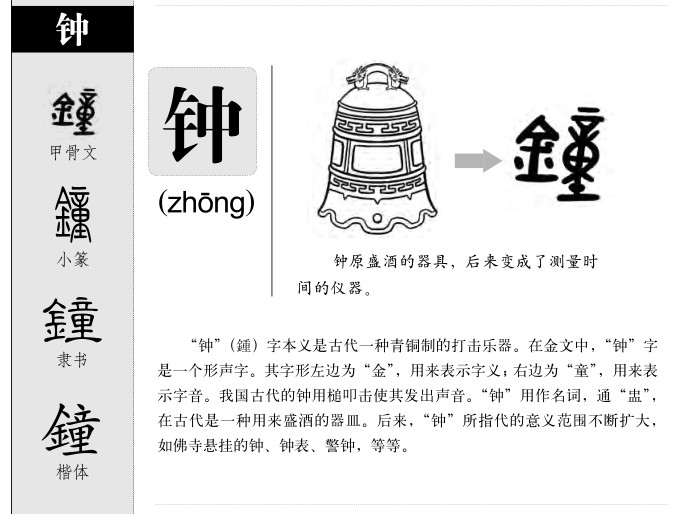 钟字五行属什么-钟字起名的寓意-钟字意思