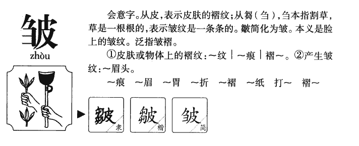 皱字五行属什么-皱字起名的寓意-皱字意思