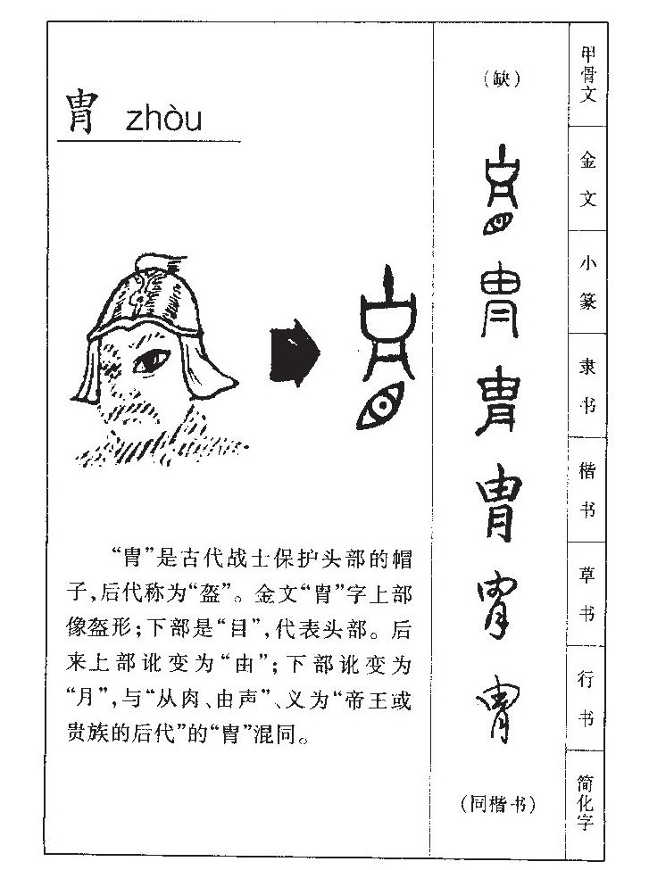 胄字五行属什么-胄字起名的寓意-胄字意思