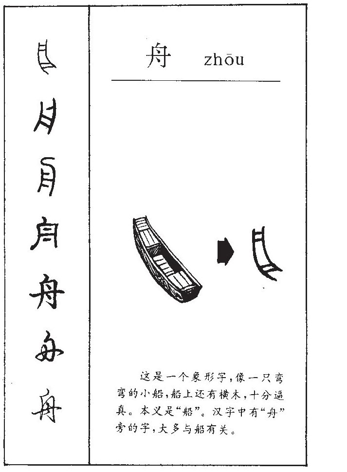 舟字五行属什么-舟字起名的寓意-舟字意思