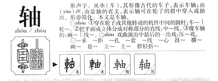 轴字五行属什么-轴字起名的寓意-轴字意思
