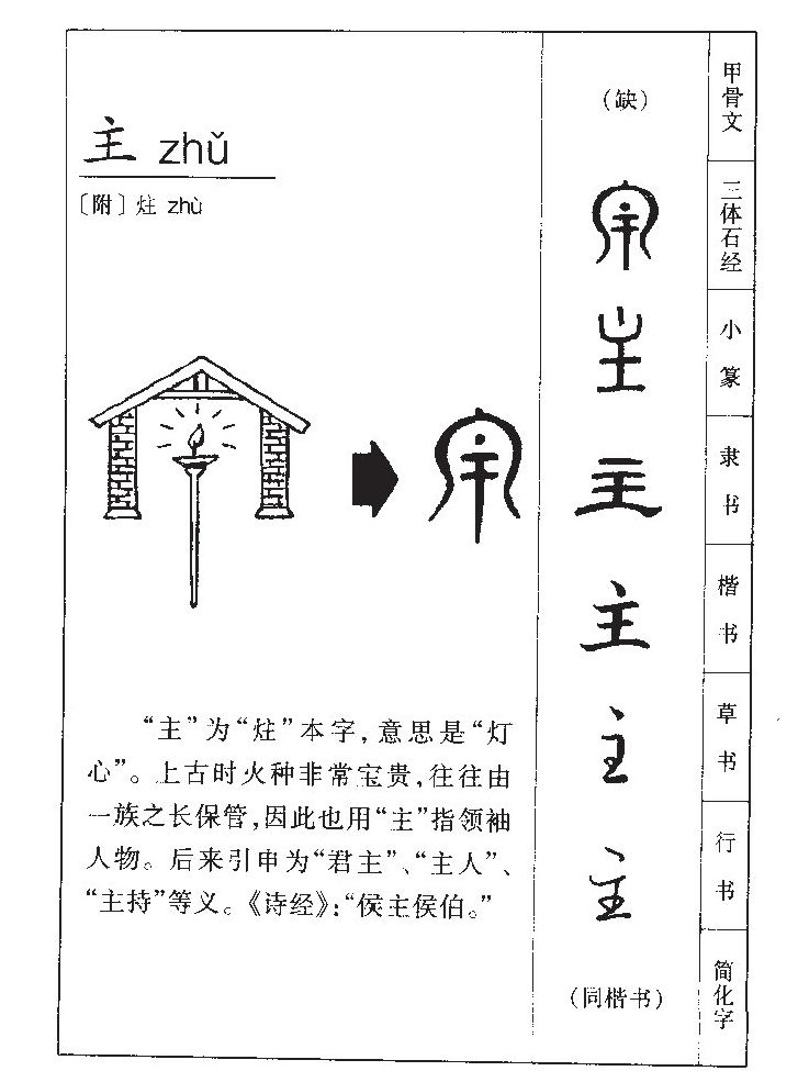 主字五行属什么-主字起名的寓意-主字意思