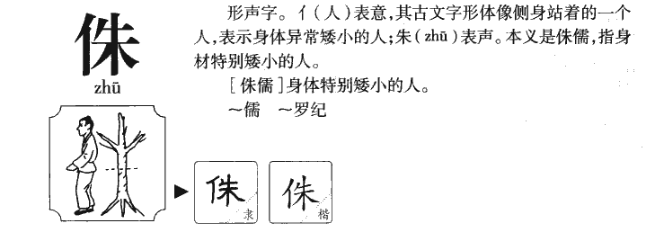 侏字五行属什么-侏字起名的寓意-侏字意思