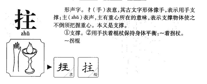 拄字五行属什么-拄字起名的寓意-拄字意思