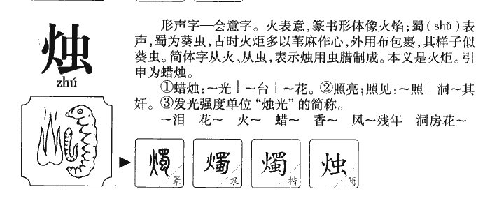 烛字五行属什么-烛字起名的寓意-烛字意思
