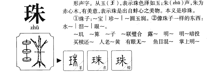 珠字五行属什么-珠字起名的寓意-珠字意思