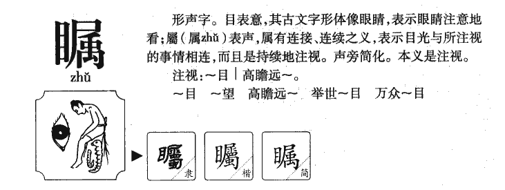 瞩字五行属什么-瞩字起名的寓意-瞩字意思