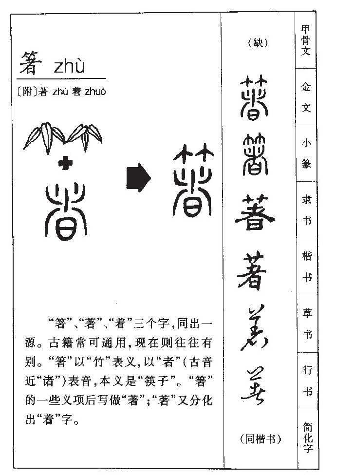 箸字五行属什么-箸字起名的寓意-箸字意思