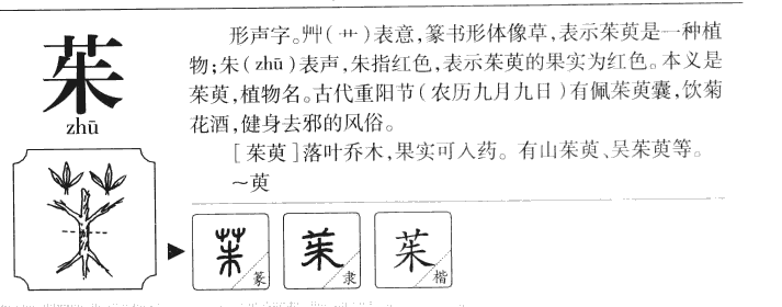 茱字五行属什么-茱字起名的寓意-茱字意思