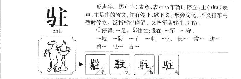 驻字五行属什么-驻字起名的寓意-驻字意思
