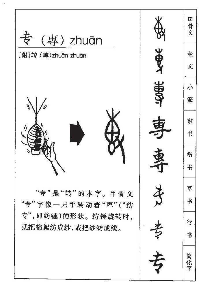 专字五行属什么-专字起名的寓意-专字意思