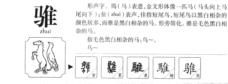 骓字五行属什么-骓字起名的寓意-骓字意思