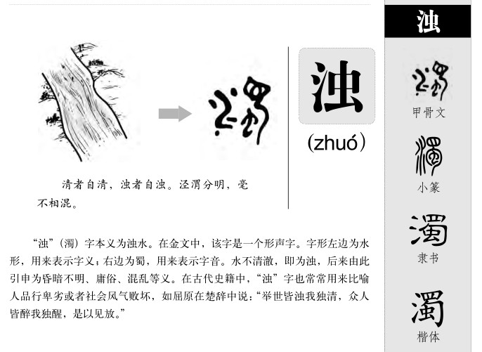 浊字五行属什么-浊字起名的寓意-浊字意思