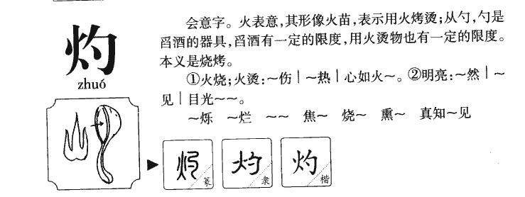 灼字五行属什么-灼字起名的寓意-灼字意思